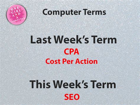 Computerterm .